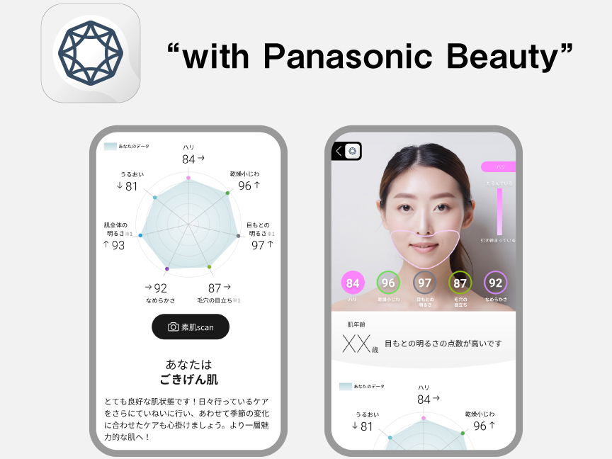 "with Panasonic Beauty"