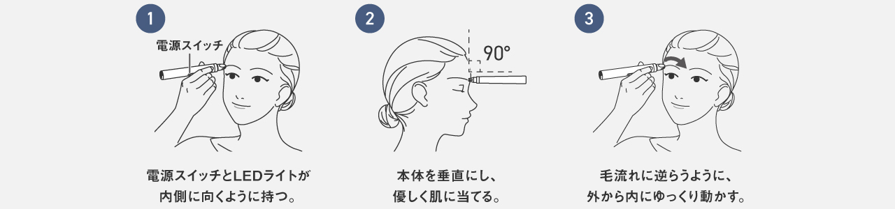 1.電源スイッチが内側に向くように持つ。 2.本体を垂直にし、やさしく肌に押しあてる。 3.毛流れに逆らうように、外から内にゆっくり動かす。