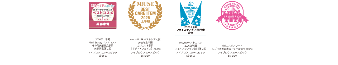 2026年上半期Mimi Beautyベストコスメ その他美容商品部門美容家電第1位、otona MUSE ベストケア大賞2026年上半期ガジェット部門（ボディ）3位、MAQUIAベストコスメ2026上半期フェイスケアギア部門2位、ViViコスメアワード しごでき美容家電・ツール部門5位
