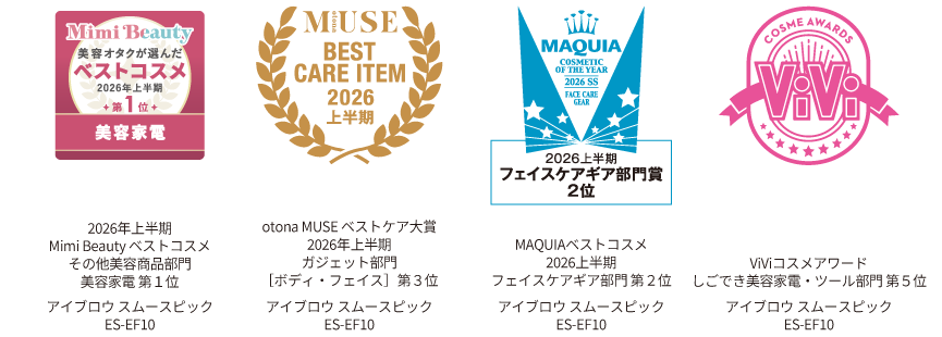 2026年上半期Mimi Beautyベストコスメ その他美容商品部門美容家電第1位、otona MUSE ベストケア大賞2026年上半期ガジェット部門（ボディ）3位、MAQUIAベストコスメ2026上半期フェイスケアギア部門2位、ViViコスメアワード しごでき美容家電・ツール部門5位
