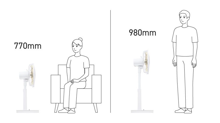 【扇風機の高さ】ソファに座っている場合：770mm / 立っている場合：980ｍｍ