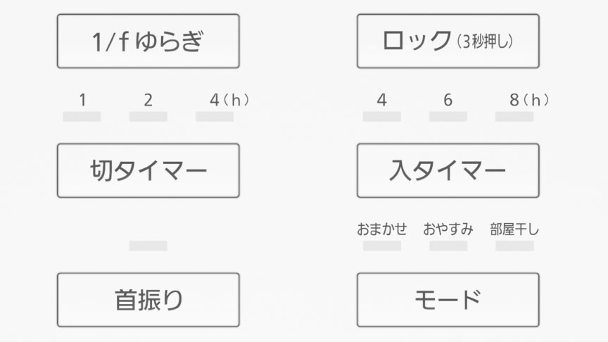 切タイマー：1 / 2 / 4 時間、入タイマー：4 / 6 /8 時間（切入連動可能）