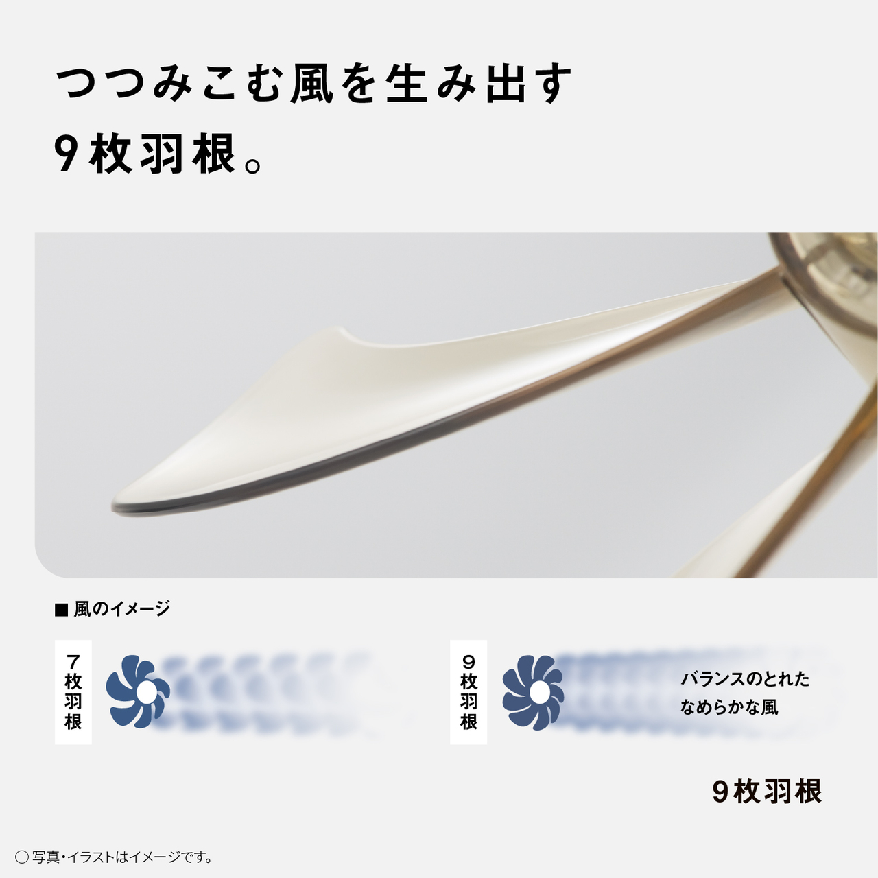 つつみこむ風を生み出す 9枚羽根。　■風のイメージ　7枚羽根の風のイメージ｜9枚羽根の風のイメージ（バランスのとれた なめらかな風）