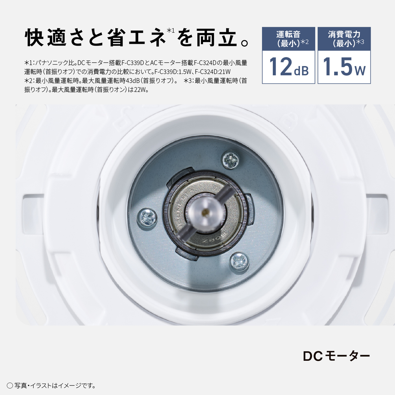 快適さと省エネ＊1を両立。　DCモーター　運転音 （最小）＊2 12dB　消費電力 （最小）＊3 1.5W　＊1：パナソニック比。DCモーター搭載F-C339DとACモーター搭載F-C324Dの最小風量 運転時（首振りオフ）での消費電力の比較において。F-C339D：1.5W、F-C324D：21W　＊2：最小風量運転時。最大風量運転時43dB（首振りオフ）。　＊3：最小風量運転時（首振りオフ）。最大風量運転時（首振りオン）は22W。