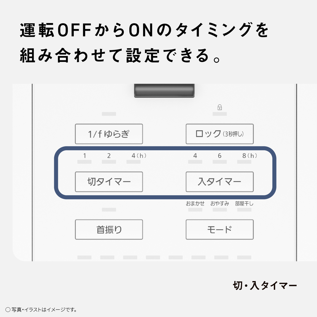 運転OFFからONのタイミングを組み合わせて設定できる。