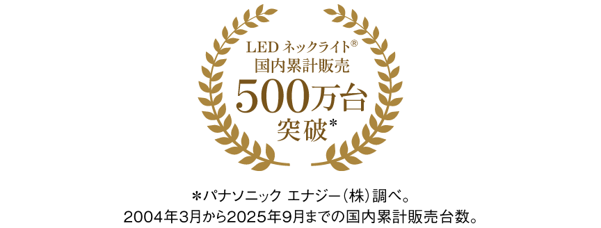 LEDネックライト®国内累計販売500万台突破