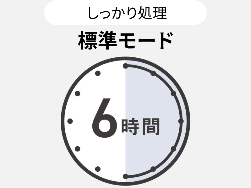 しっかり処理 標準モード 6時間