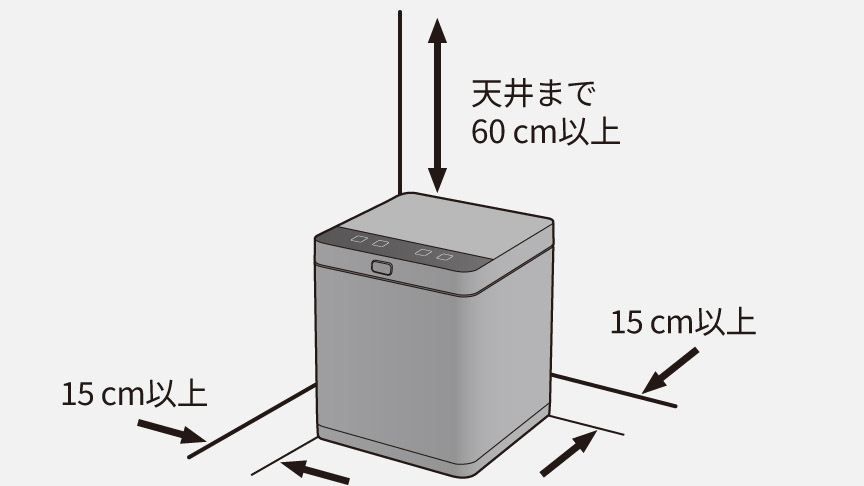 前面を含む2方向以上を開放できる場所に設置する　天井まで60cm以上　15cm以上