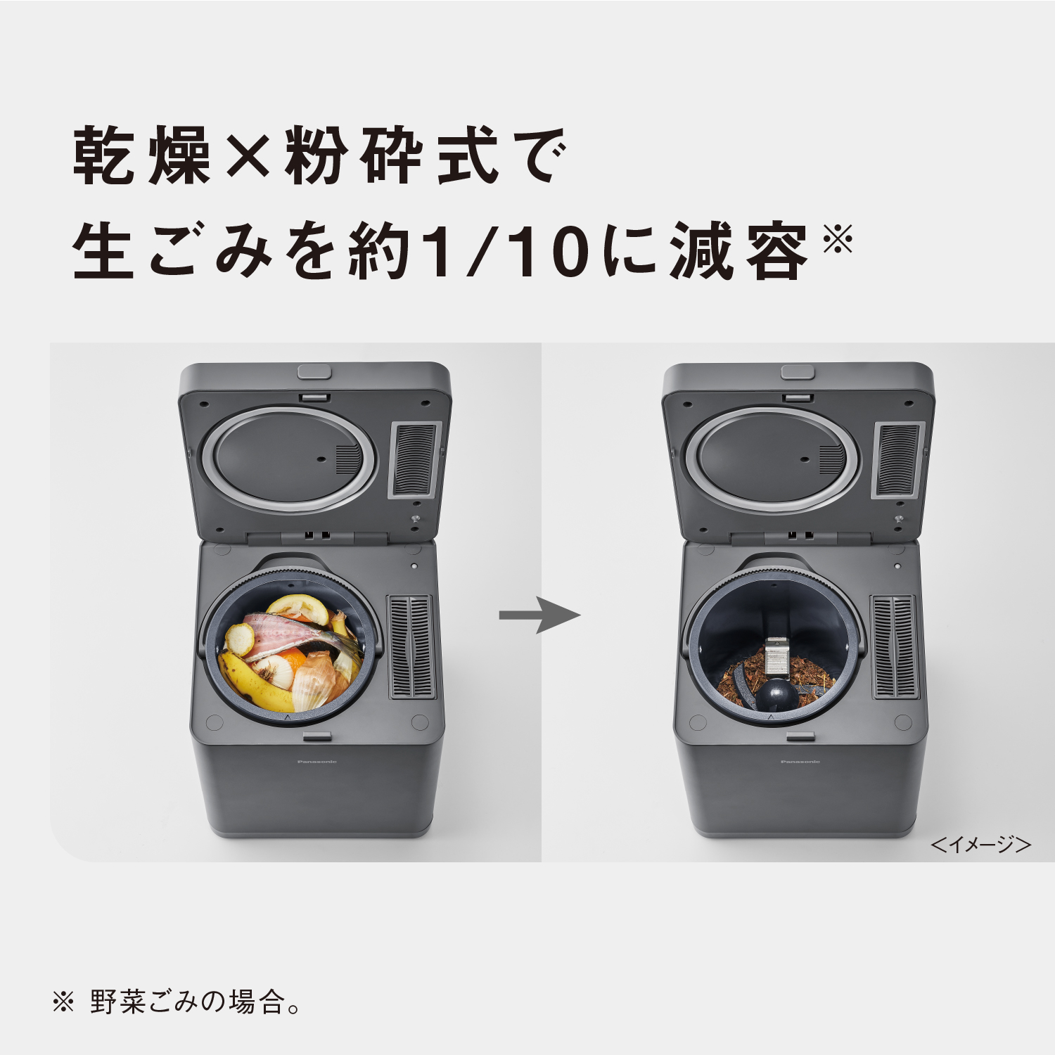 乾燥×粉砕式で生ごみを約1/10に減容※　※野菜ごみの場合。