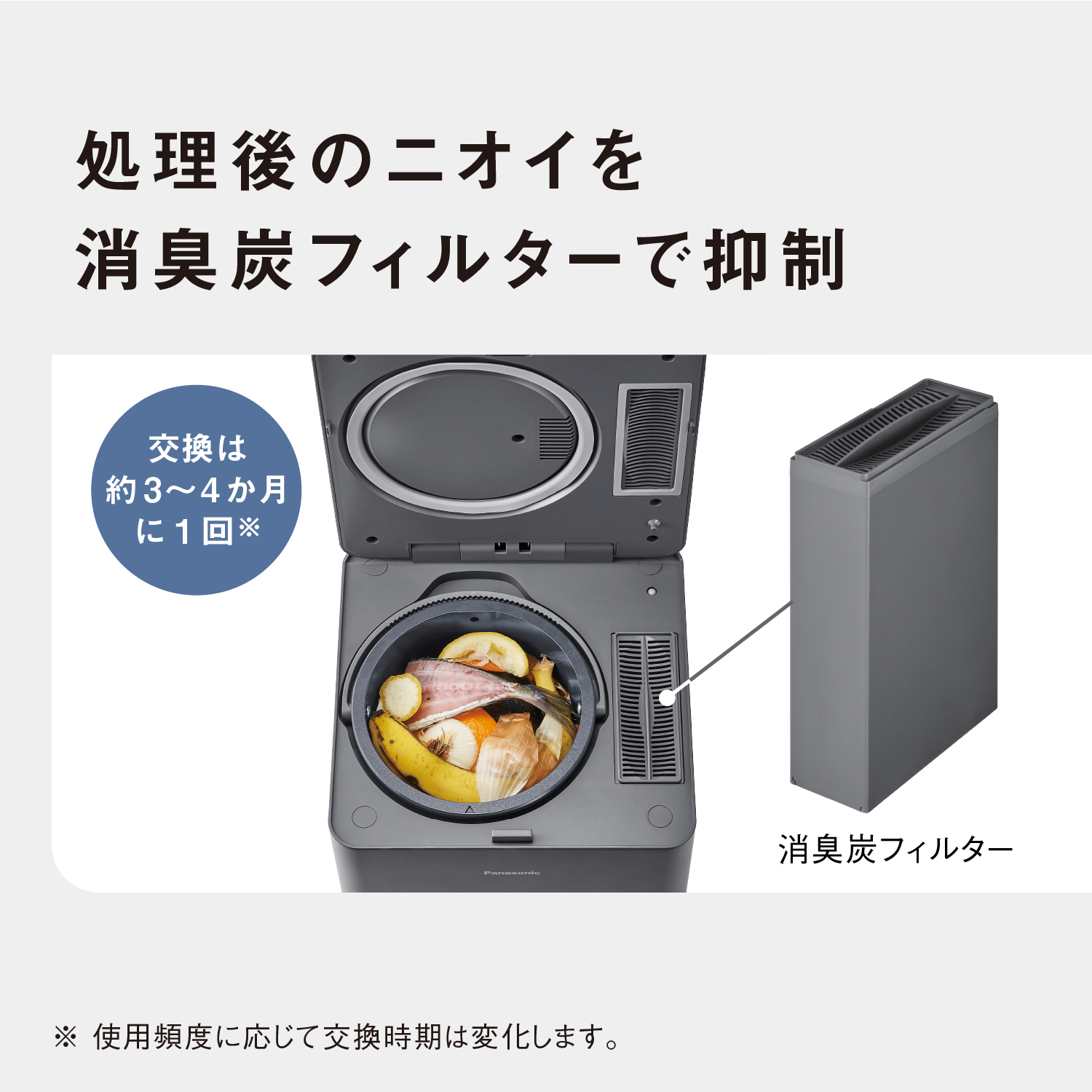 処理後のニオイを消臭炭フィルターで抑制　交換は約3～4か月に1回※　消臭炭フィルター　※使用頻度に応じて交換時期は変化します。