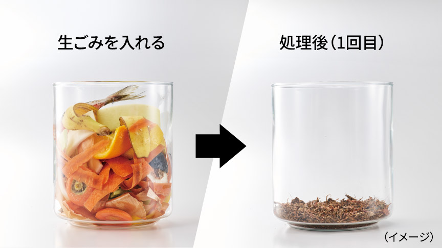 生ごみを入れる→処理後（1回目）