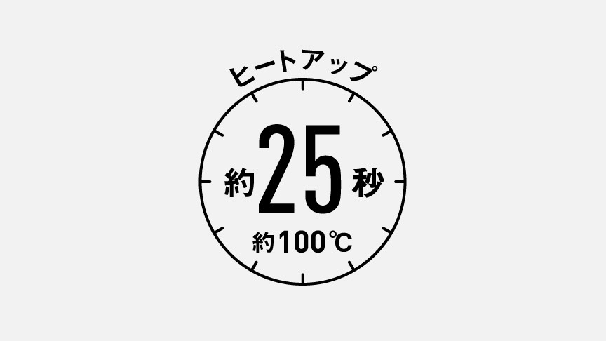 スピーディーな立ち上がり　ヒートアップ約25秒（約100℃）