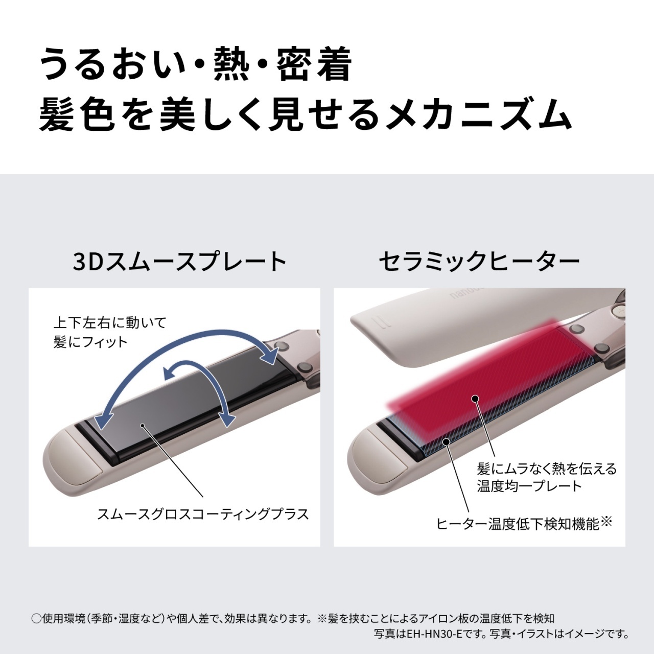 うるおい・熱・密着　髪色を美しく見せるメカニズム　3Dスムースプレート　上下左右に動いて髪にフィット　スムースグロスコーティングプラス　セラミックヒーター　髪にムラなく熱を伝える温度均一プレート　ヒーター温度低下検知機能※　○使用環境（季節・湿度など）や個人差で、効果は異なります。※髪を挟むことによるアイロン板の温度低下を検知　写真はEH-HN30-Eです。写真・イラストはイメージです。