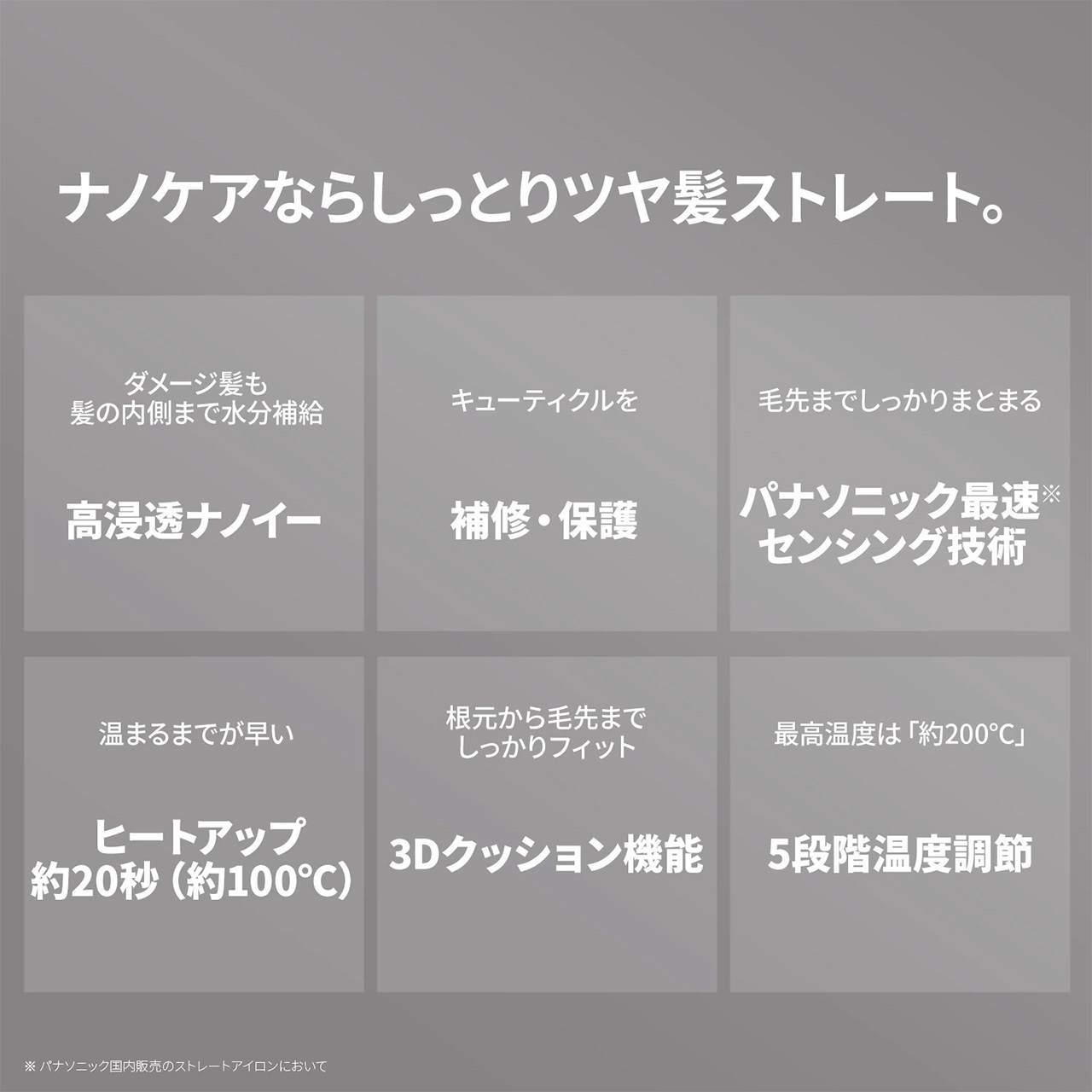 ナノケアならしっとりツヤ髪ストレート。,,ダメージ髪も髪の内側まで水分補給,高浸透ナノイー,キューティクルを,補修・保護,毛先までしっかりまとまる,パナソニック最速※センサリング技術,温まるまでが早い,ヒートアップ約20秒（約100℃）,根元から毛先までしっかりフィット,3Dクッション機能,最高温度は「約200℃」,5段階温度調節,,※パナソニック国内販売のストレートアイロンにおいて