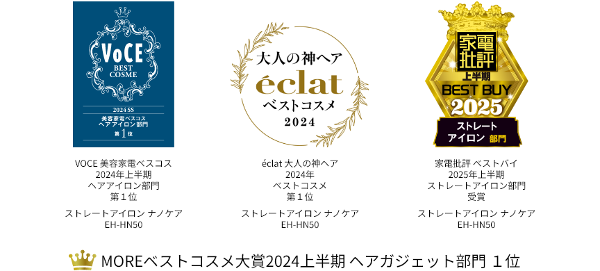 ストレートアイロン ナノケア EH-HN50　　VoCE 美容家電ベスコス 2024年上半期 ヘアアイロン部門 第1位　éclat 大人の神ヘア 2024年 ベストコスメ　第1位　家電批評 ベストバイ 2025年上半期 ストレートアイロン部門 受賞　MOREベストコスメ大賞 2024上半期 ヘアガジェット部門1位