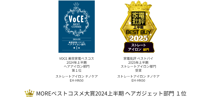 ストレートアイロン ナノケア EH-HN50　VoCE 美容家電ベスコス 2024年上半期 ヘアアイロン部門 第1位　家電批評 ベストバイ 2025年上半期 ストレートアイロン部門 受賞　MOREベストコスメ大賞 2024上半期 ヘアガジェット部門1位