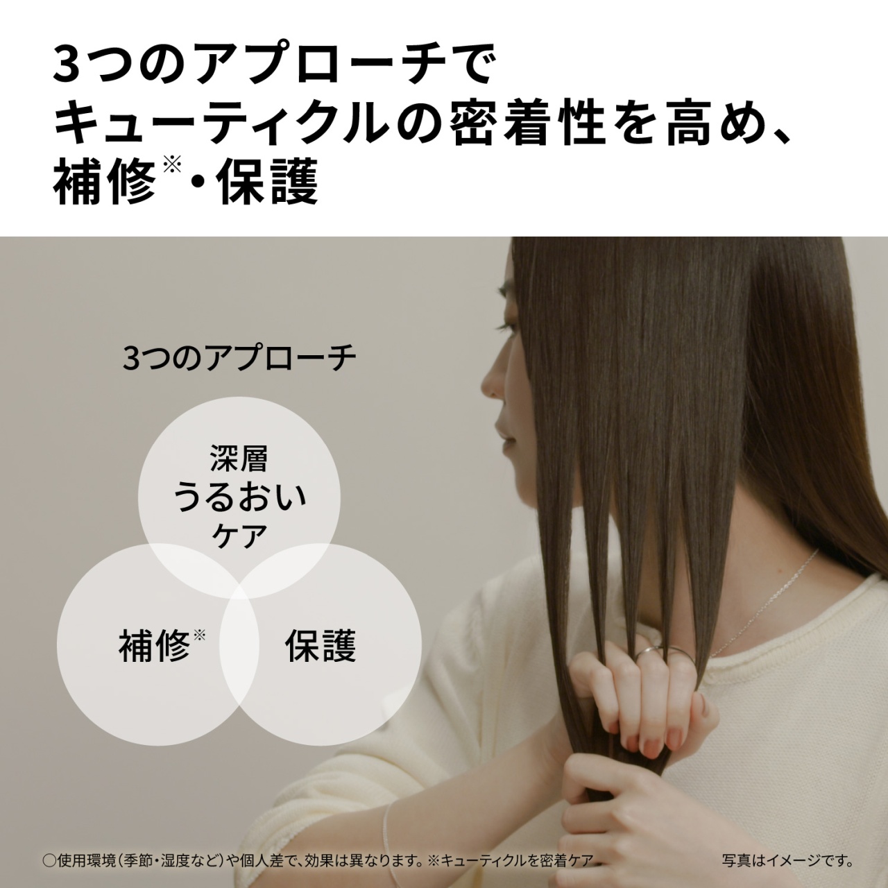 3つのアプローチでキューティクルの密着性を高め、補修※・保護　3つのアプローチ　深層うるおいケア　補修※　保護　○使用環境（季節・湿度など）や個人差で、効果は異なります。※キューティクルを密着ケア　写真はイメージです。