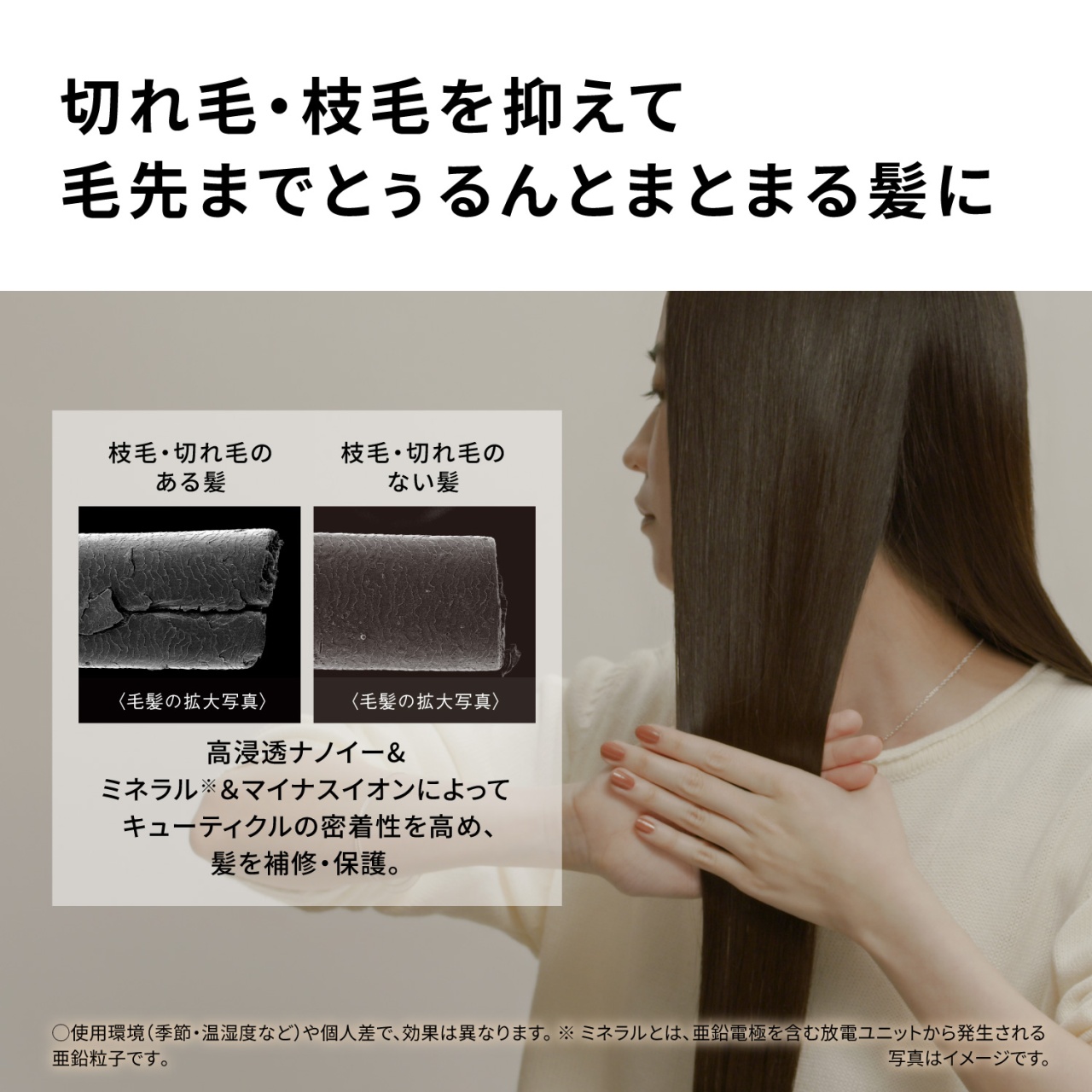 切れ毛・枝毛を抑えて毛先までとぅるんとまとまる髪に　枝毛・切れ毛のある髪　〈毛髪の拡大写真〉　枝毛・切れ毛のない髪　〈毛髪の拡大写真〉　高浸透ナノイー＆ミネラル※＆マイナスイオンによってキューティクルの密着性を高め、髪を補修・保護。　○使用環境（季節・温湿度など）や個人差で、効果は異なります。※ミネラルとは、亜鉛電極を含む放電ユニットから発生される亜鉛粒子です。写真はイメージです。