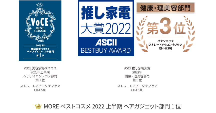 ストレートアイロン ナノケア EH-HS0J　VoCE 美容家電ベスコス2024年上半期ヘアアイロン部門第1位　ASCII 推し家電大賞2022年健康・理美容部門 第3位　MOREベストコスメ2022上半期 ヘアガジェット部門1位