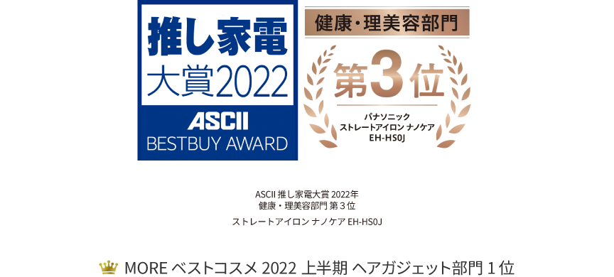 ストレートアイロン ナノケア EH-HS0J　ASCII 推し家電大賞2022年健康・理美容部門 第3位　MOREベストコスメ2022上半期 ヘアガジェット部門1位