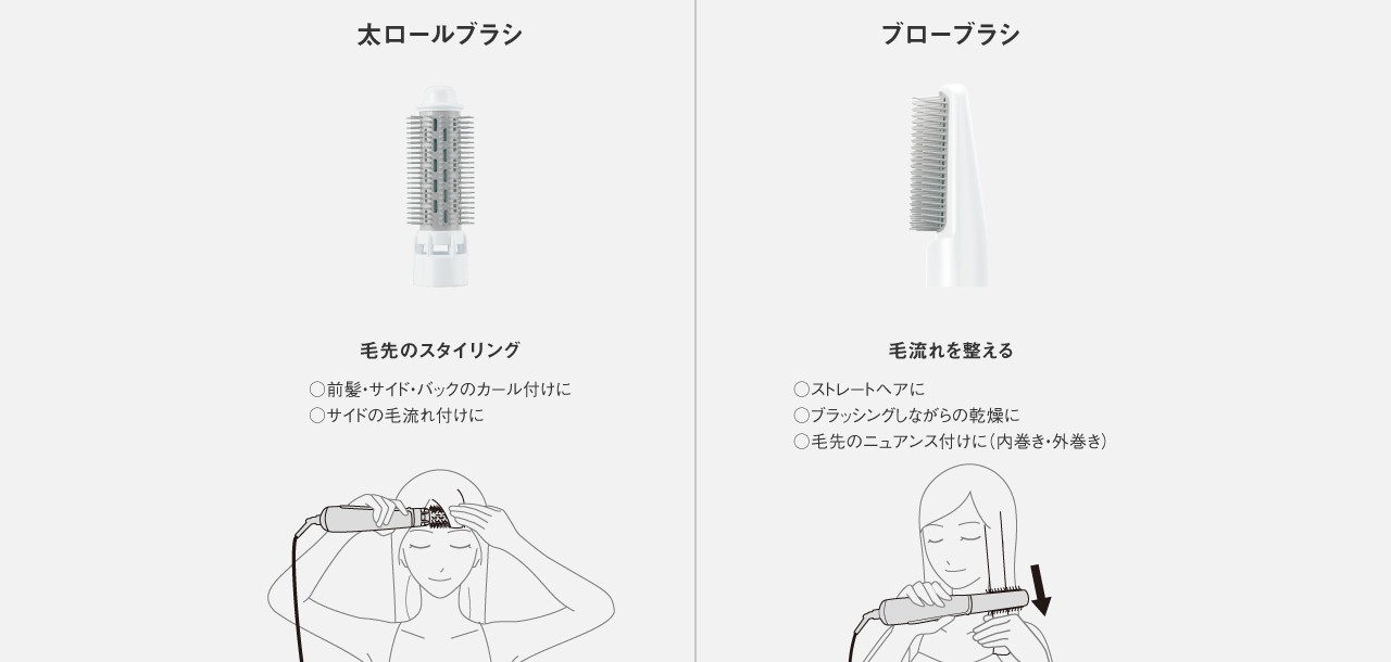 太ロールブラシ：毛先のスタイリング（〇前髪・サイド・バックのカール付けに 〇サイドの毛流れ付けに）,ブローブラシ：毛流れを整える（〇ストレートヘアに 〇ブラッシングしながらの乾燥に 〇毛先のニュアンス付けに（内巻き・外巻き））