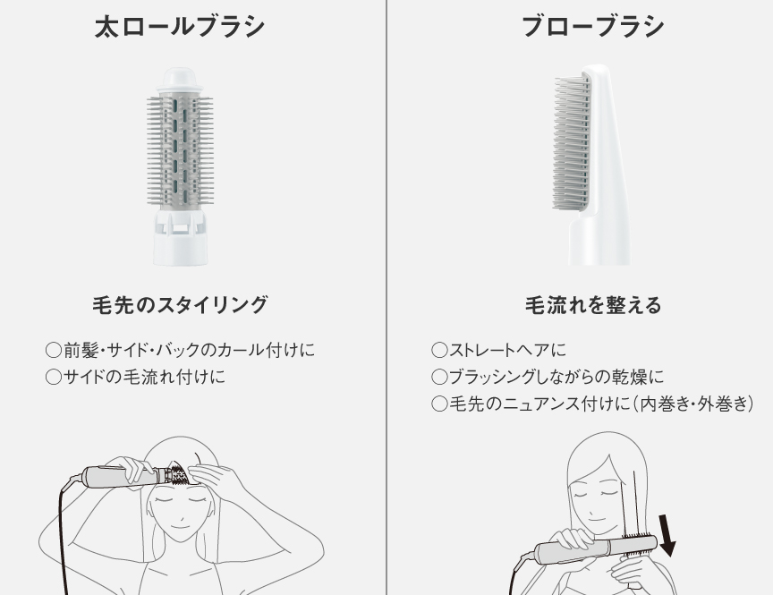 太ロールブラシ：毛先のスタイリング（〇前髪・サイド・バックのカール付けに 〇サイドの毛流れ付けに）,ブローブラシ：毛流れを整える（〇ストレートヘアに 〇ブラッシングしながらの乾燥に 〇毛先のニュアンス付けに（内巻き・外巻き））