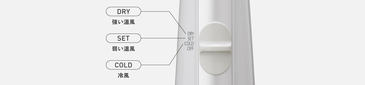 DRY：強い温風でしっかり乾かせるモード,SET：弱い温風でスタイリングや毛先のセットに,COLD：冷風でツヤ出しやスタイルキープに