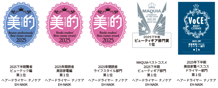 美的 2025年下半期賢者 ビューティック編 第1位  美的 2025年読者 美容家電編 第1位   美的 2025年読者 ライフスタイル部門 第1位  MAQUIA ベストコスメ 2025年下半期 ビューティギア部門賞 1位  VoCE 2025年下半期 美容家電ベスコス ドライヤー部門 第1位