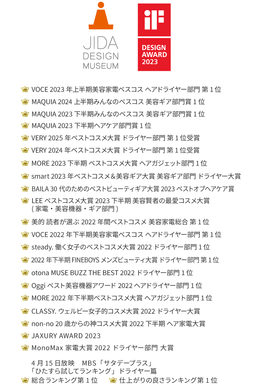 2025 VERYベストコスメ,2024 上半期 みんなベスコス美容ギア部門賞1位,家電批評 上半期 BEST BUY 2024高級ドライヤー,本音の家電ガイド 家電批評 ハイエンドドライヤー部門第1位,JIDADESIGNMUSEUM,デザインアワード2023等多数受賞