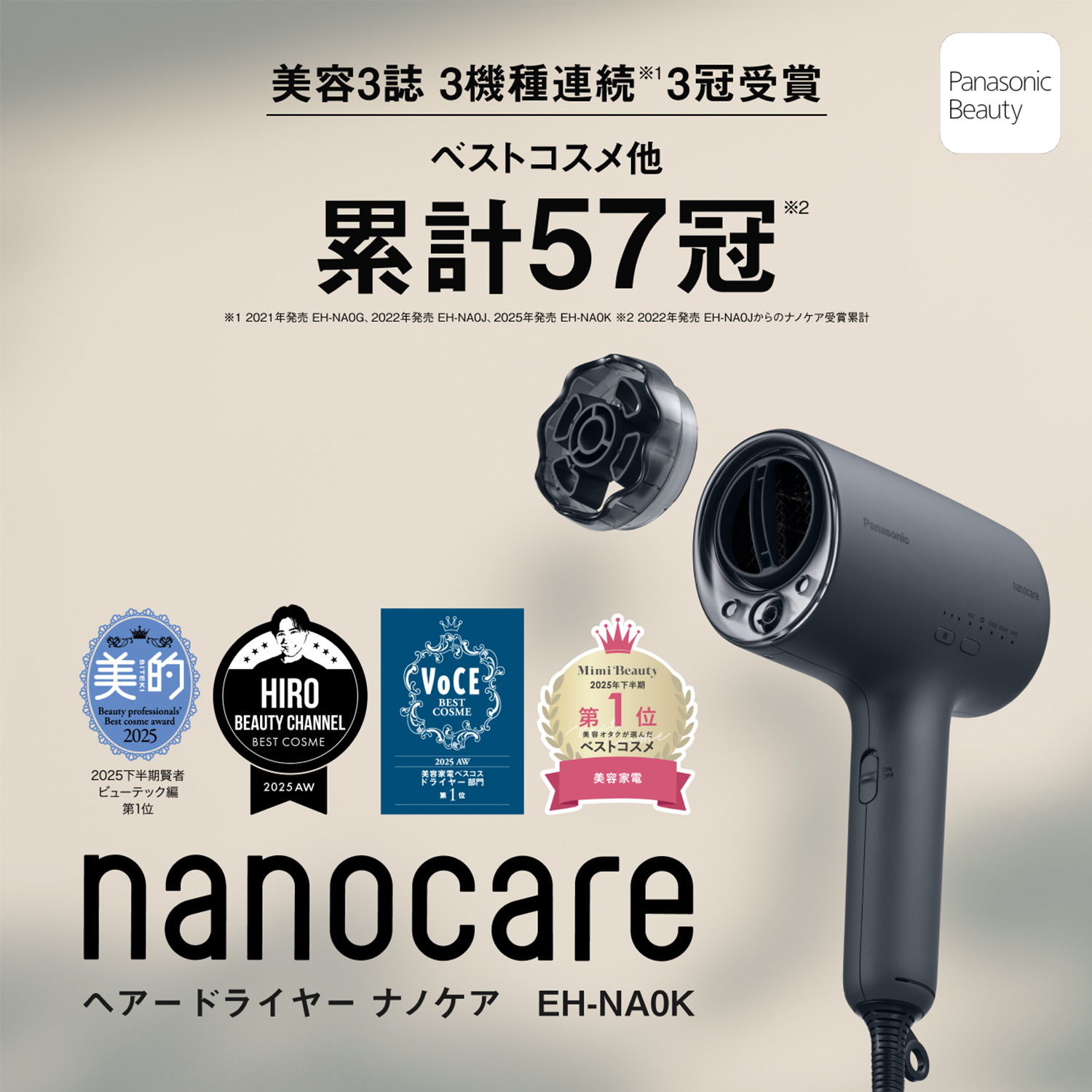 美容3誌,3機種連続,3冠受賞,ベストコスメ他,累計57冠,,2021年発売,EH-NA0G、2022年発売,EH-NA0J、2025年発売,EH-NA0K,2022年発売,EH-NA0Jのヘアケア賞累計,2025下半期,ビューティギア部門,1位,HIROBEAUTYCHANNELBESTCOSME 2025AW,nanocare,ヘアードライヤー,ナノケア,EH-NA0K