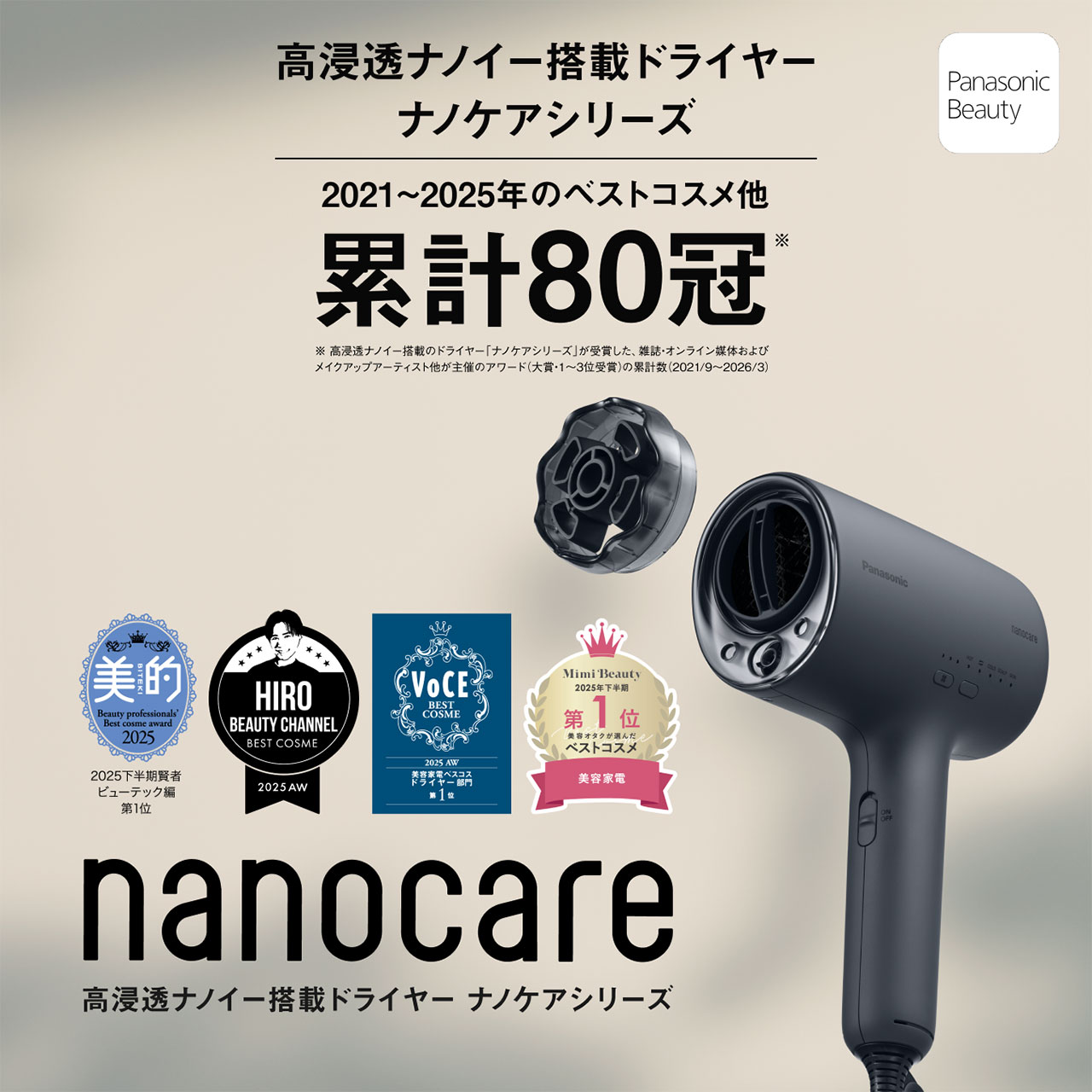 高浸透ナノイー搭載ドライヤー ナノケアシリーズ,2021～2025年のベストコスメ他,累計80冠,※高浸透ナノイー搭載のドライヤー「ナノケアシリーズ」が受賞した、雑誌・オンライン媒体およびメイクアップアーティスト他が主催のアワード（大賞・1～3位受賞）の累計数（2021／9～2026／3）,美的2025年下半期賢者ビューテック第1位,HIROBEAUTYCHANNELBESTCOSME 2025AW,VoCE 2025AW 美容家電ベスコスドライヤー部門第1位,MimiBeauty2025年下半期美容オタクが選んだベストコスメ 美容家電 第1位,nanocare,ヘアードライヤー,ナノケア,EH-NA0K
