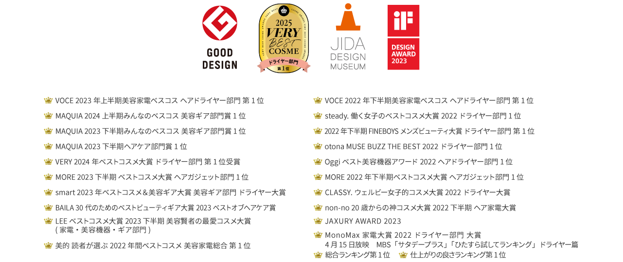 グッドデザイン賞,2025 VERYベストコスメ,2024 上半期 みんなベスコス美容ギア部門賞1位,家電批評 上半期 BEST BUY 2024高級ドライヤー,本音の家電ガイド 家電批評 ハイエンドドライヤー部門第1位,JIDADESIGNMUSEUM,デザインアワード2023等多数受賞
