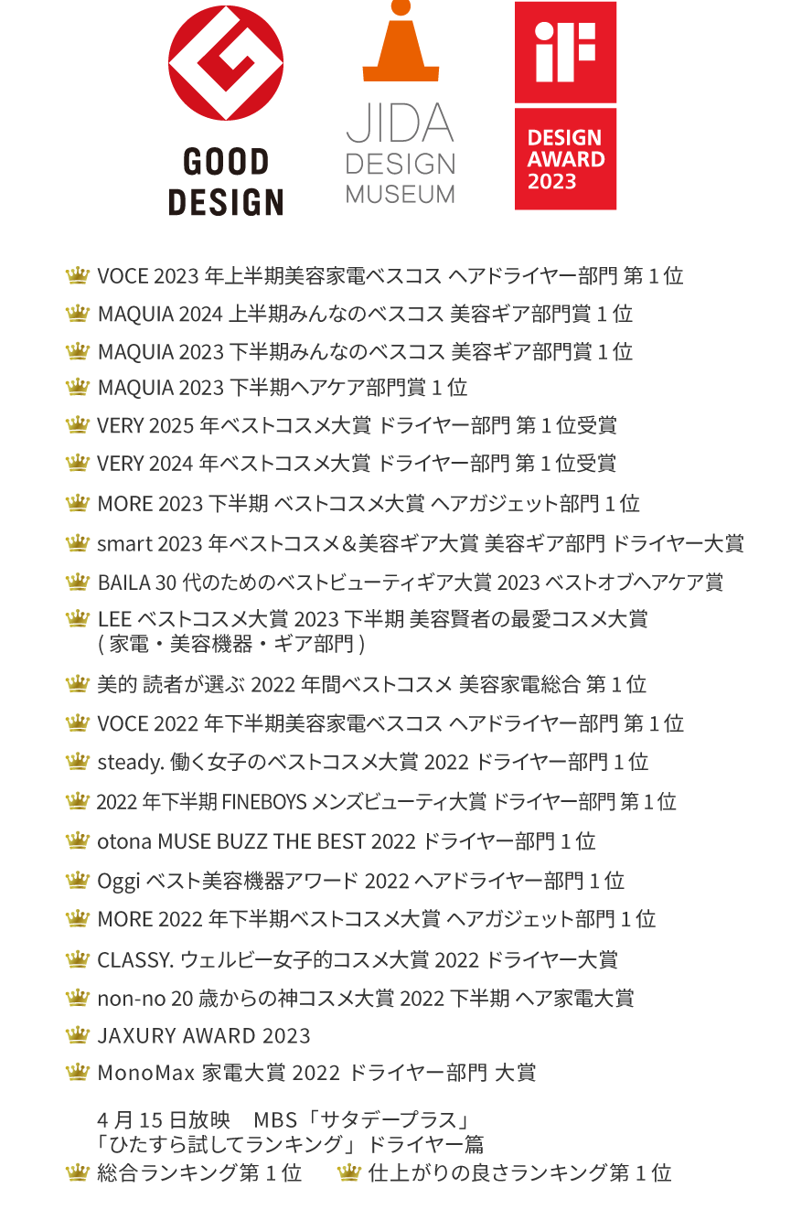 グッドデザイン賞,2024 上半期 みんなベスコス美容ギア部門賞1位,家電批評 上半期 BEST BUY 2024高級ドライヤー,本音の家電ガイド 家電批評 ハイエンドドライヤー部門第1位,JIDADESIGNMUSEUM,デザインアワード2023等多数受賞