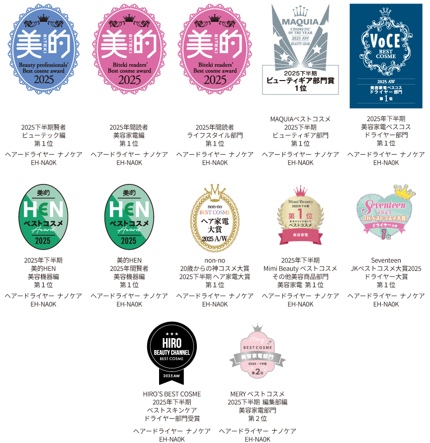 美的 Beauty professional 2025 美的 Best hair dryer 2025 美的 Best hair dryer 2025 MAQUIA 2025下半期 ビューティギア部門賞 1位 VoCE COSME 2025下半期 美容家電ベストヘアドライヤー美的 HEN ベストコスメ 2025 「20歳からの神コスメ大賞」 2025 A/W ベストドライヤー 2025下半期 Mimi Beauty ベストコスメ ベストドライヤー 美的 HEN ベストコスメ 2025 Seventeen JKベストコスメ2025 ベストドライヤー HIRO'S BEST COSME 2025下半期 ベストドライヤー MERYベストコスメ 2025下半期 ベストドライヤー