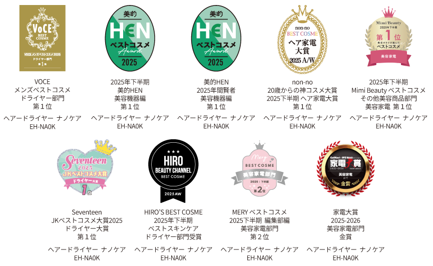 VOCE メンズベストコスメ ドライヤー部門 第1位  美的HEN 2025年下半期 美容機器編 第1位  美的HEN 2025年読者 美容機器編 第1位  non-no 20歳からのベストコスメ大賞 2025年下半期 ヘア家電部門 第1位  Mini Beauty 2025年下半期 Mimi Beauty ベストコスメ その他美容宿泊部門 美容家電 第1位  Seventeen JKベストコスメ大賞2025 ドライヤー大賞 第1位  HIRO BEAUTY CHANNEL HIRO'S BEST COSME 2025年下半期 ベストスキンケア ドライヤー部門賞 第1位  MERY MERY ベストコスメ 2025年下半期　編集部編 美容家電部門 第2位