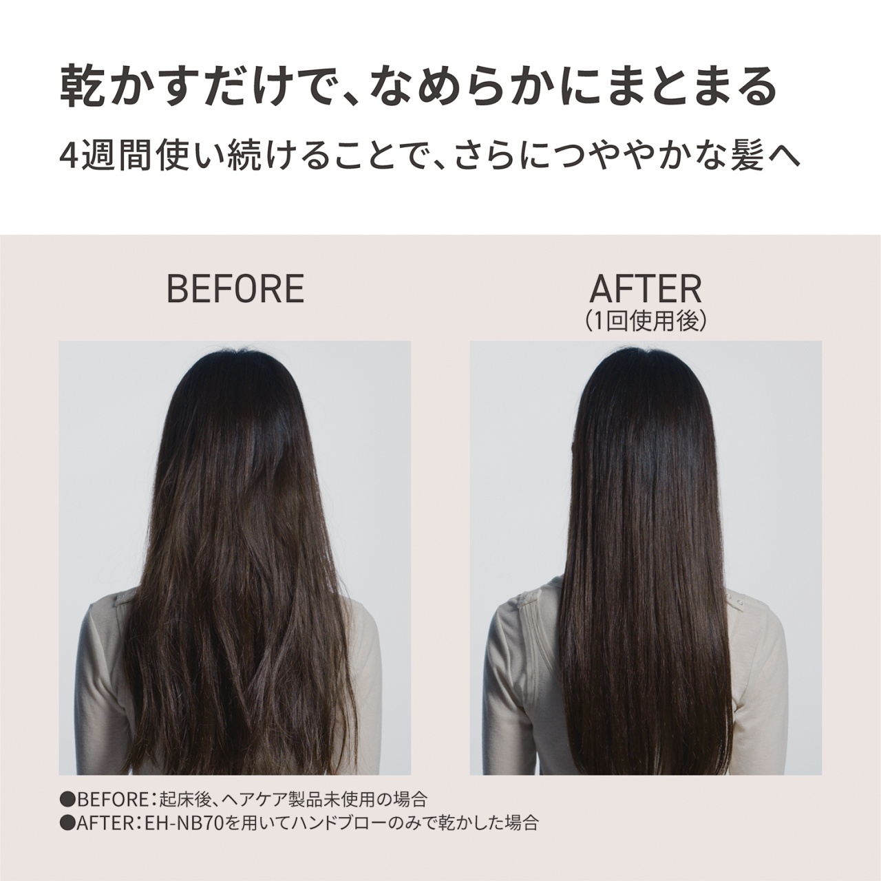 乾かすだけで、なめらかにまとまる　4週間使い続けることで、さらにつややかな髪へ　BEFORE　AFTER（1回使用後）　●BEFORE：起床後、ヘアケア製品未使用の場合　●AFTER：EH-NB70を用いてハンドブローのみで乾かした場合
