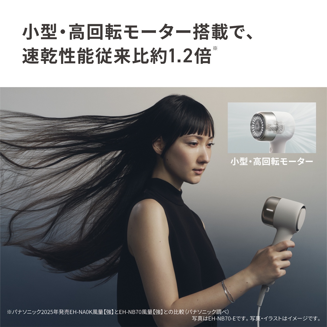 小型・高回転モーター搭載で、速乾性能従来比約1.2倍※　小型・高回転モーター　※パナソニック2025年発売EH-NA0K風量【強】とEH-NB70風量【強】との比較（パナソニック調べ）　写真はEH-NB70-Eです。写真・イラストはイメージです。