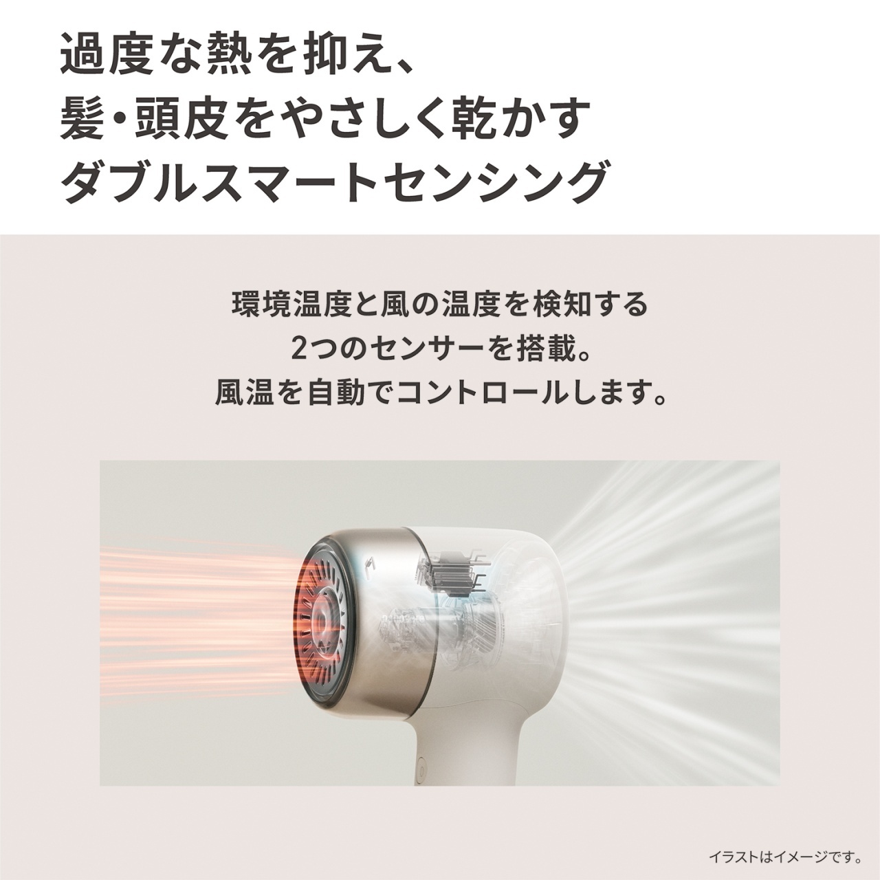 過度な熱を抑え、髪・頭皮をやさしく乾かすダブルスマートセンシング　環境温度と風の温度を検知する2つのセンサーを搭載。風温を自動でコントロールします。　イラストはイメージです。