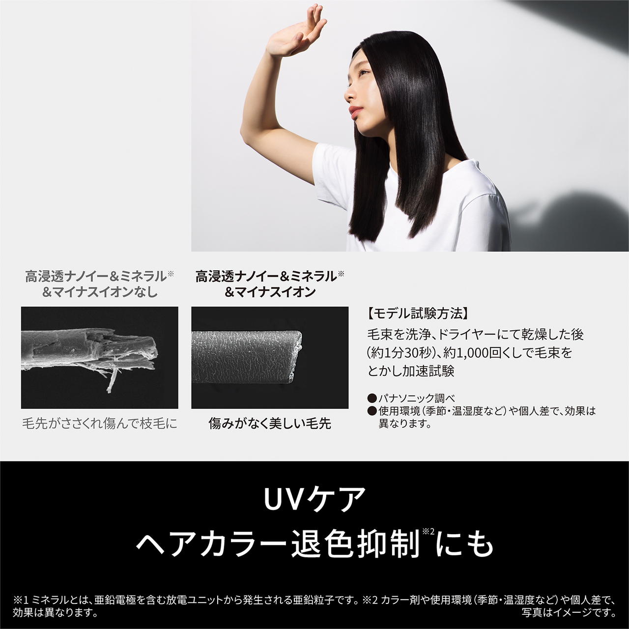 UVケア　ヘアカラー退色抑制※2にも 【比較画像】 高浸透ナノイー&ミネラル※1&マイナスイオンなし：毛先がさされ傷んで枝毛になっている画像 高浸透ナノイー&ミネラル※1 &マイナスイオン：傷みがなく美しい毛先の画像 【モデル試験方法】 毛束を洗浄、ドライヤーにて乾燥した後（約1分30秒）、約1,000回くしで毛束をとかし加速試験 ・バナソニック調べ ・使用環境（季節・温湿度など）や個人差で、効果は異なります。 【注釈】 ※1ミネラルとは、亜鉛電極を含む放電ユニットから発生される亜鉛粒子です。 ※2カラー剤や使用環境（季節・温湿度など）や個人差で、効果は異なります。 写真はイメージです。