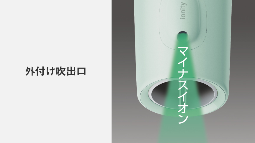 イメージ：外付け部分からマイナスイオンが出ている様子