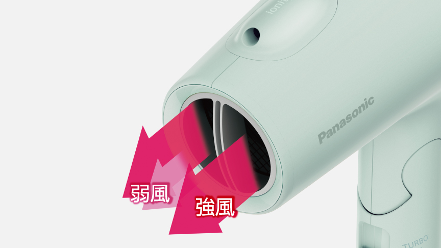 イメージ：縦型の強風と弱風