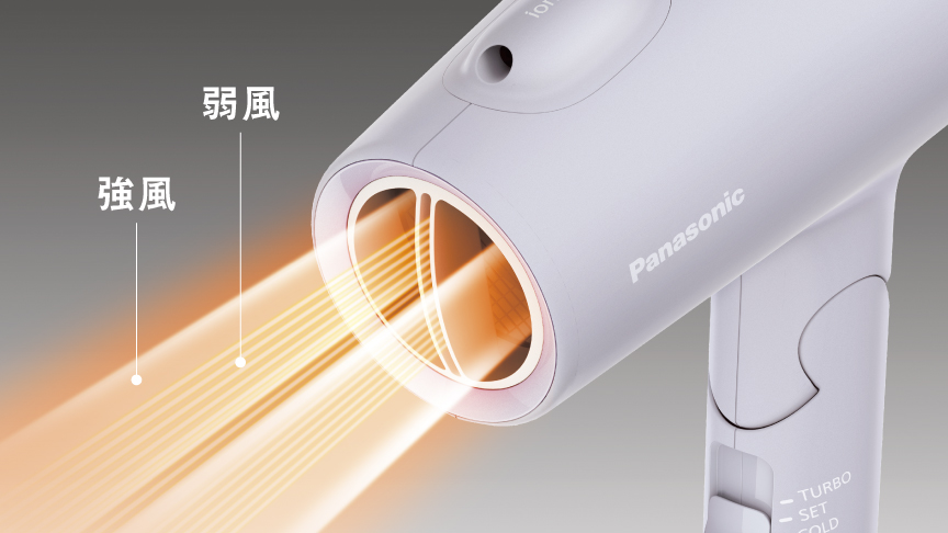 イメージ：縦型の強風と弱風