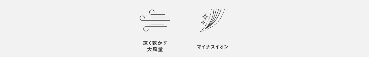 速く乾かす大風量　マイナスイオン