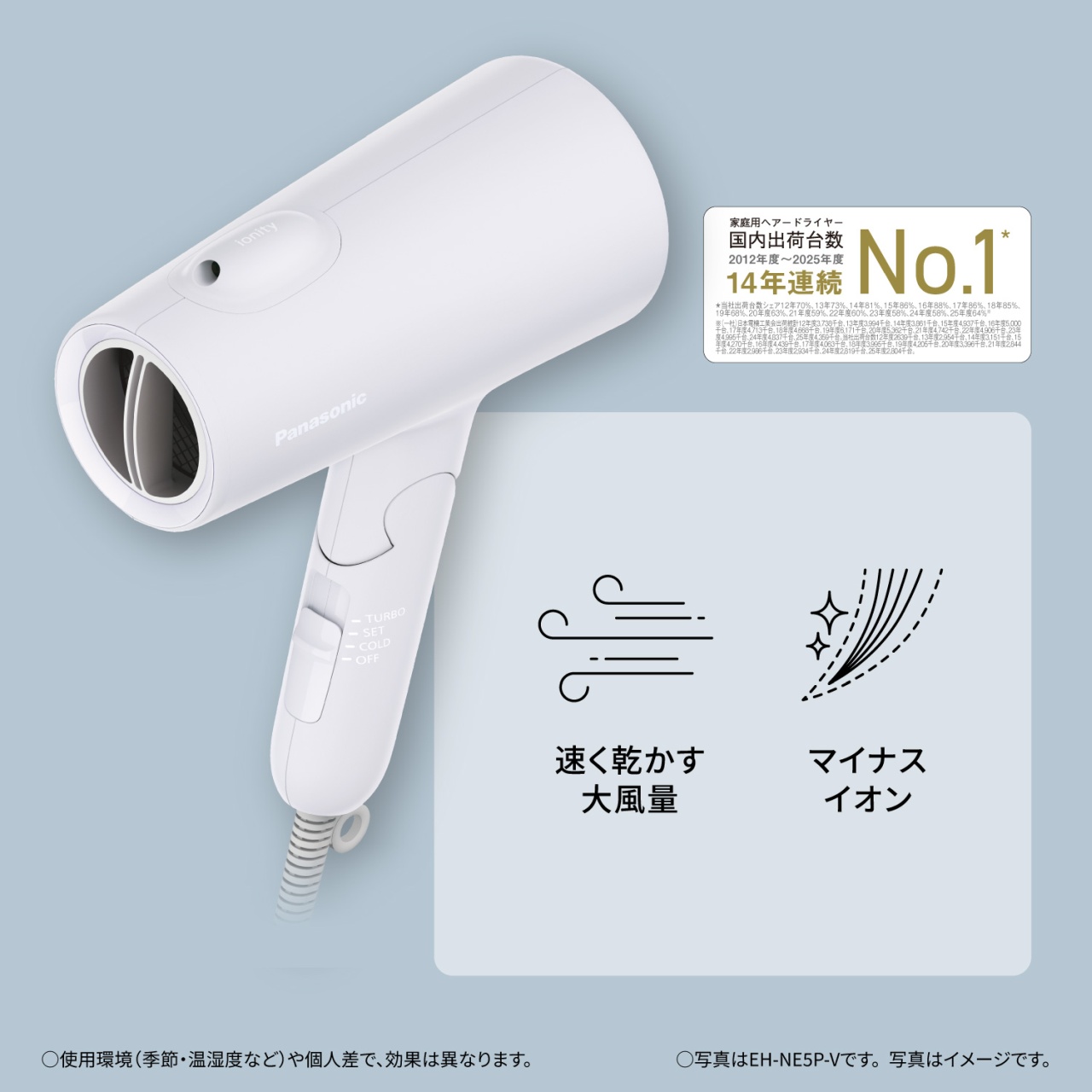 EH-NE5P 購入 - ヘアードライヤー イオニティ | ヘアケア（ドライヤー