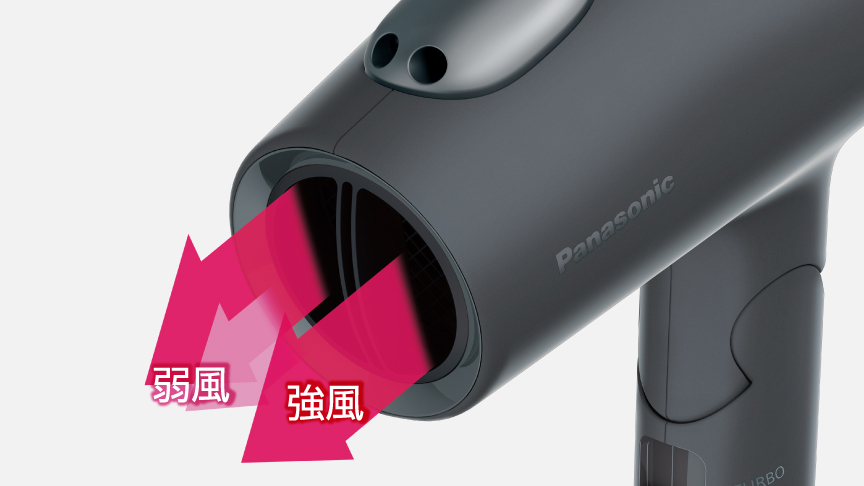 イメージ：縦型の強風と弱風