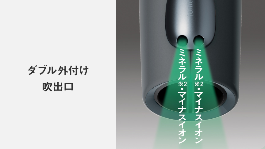 イメージ：外付け部分からミネラル※2＆マイナスイオンが出ている様子