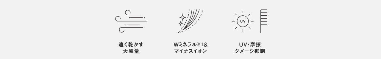 速く乾かす大風量　Wミネラル※1＆マイナスイオン　UV・摩擦ダメージ抑制