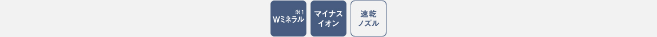 アイコン：Wミネラル※1,マイナスイオン,速乾ノズル