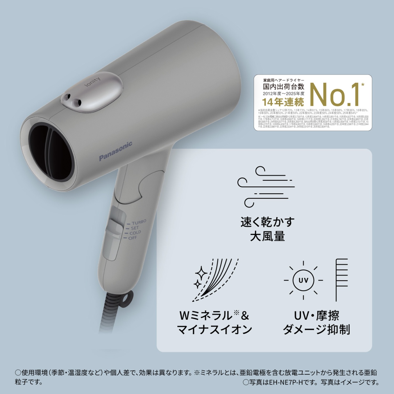 EH-NE7P 購入 - ヘアードライヤー イオニティ | ヘアケア（ドライヤー