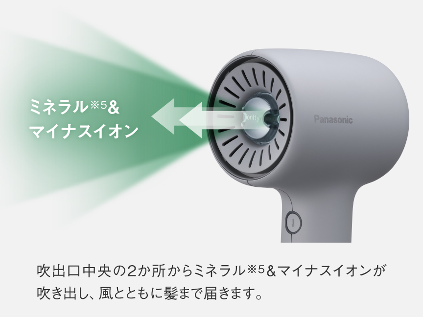 吹出口中央の2か所からミネラル＆マイナスイオンが吹き出し、風とともに髪まで届きます。